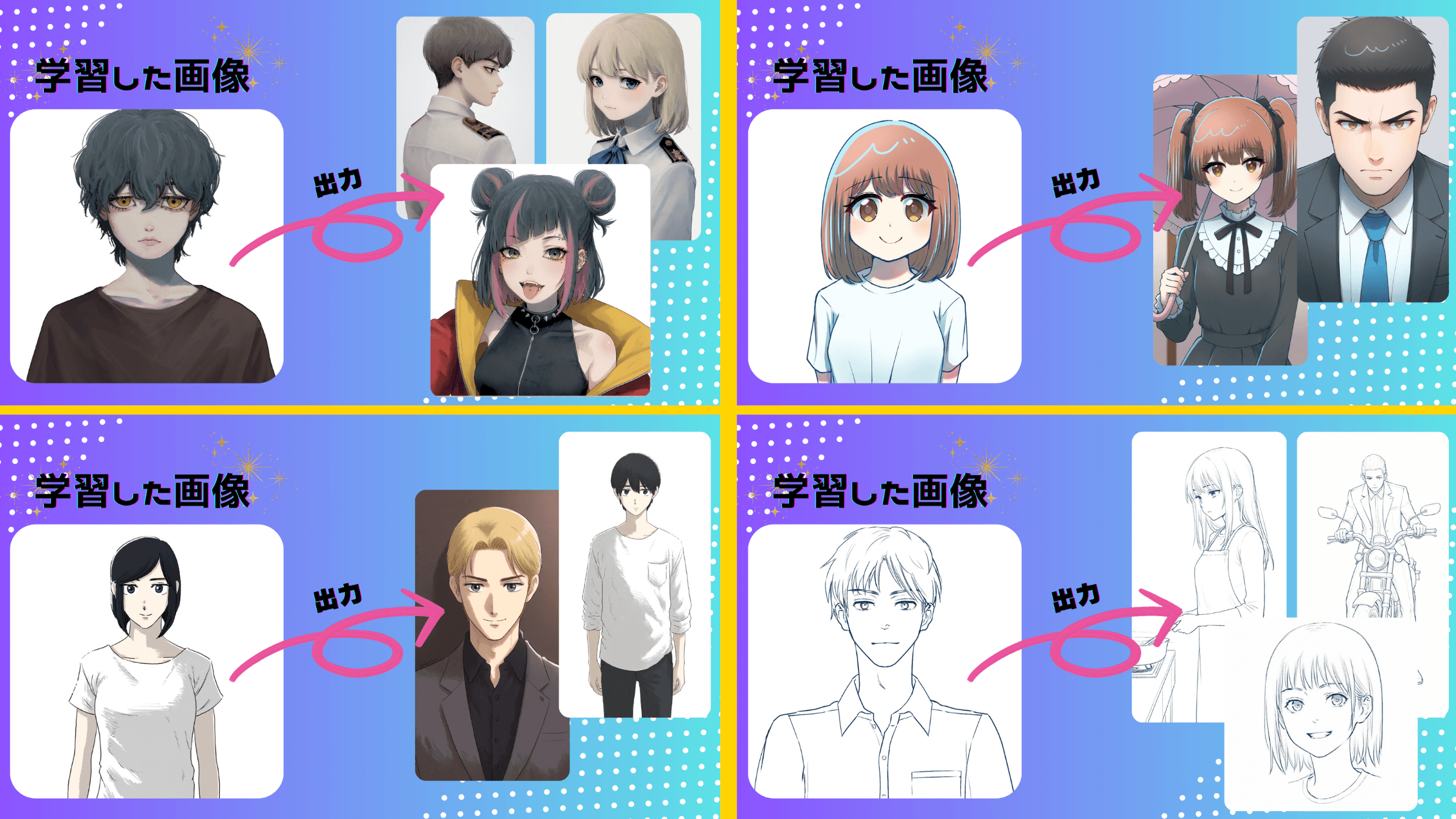 キャラ・絵柄を学習して再現